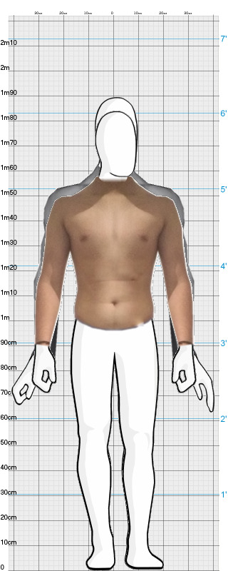 Full Size Comparison