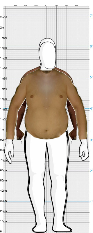 Full Size Comparison