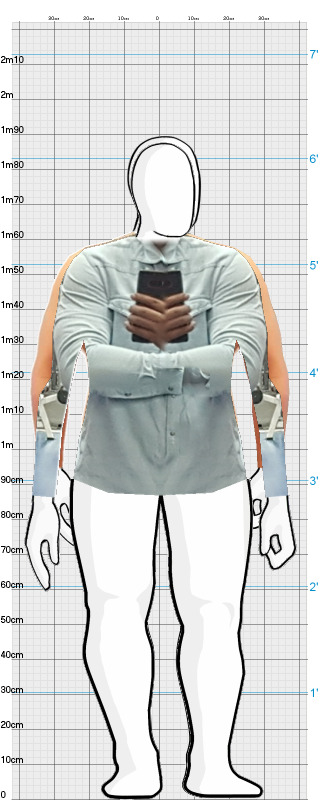 Full Size Comparison