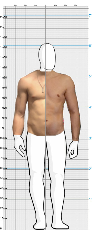 Full Size Comparison