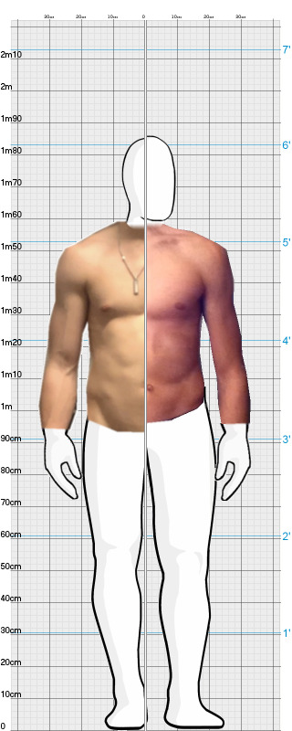Full Size Comparison