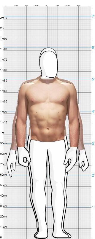 Full Size Comparison