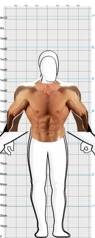 Full Size Comparison