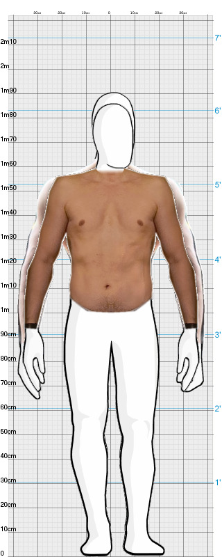 Full Size Comparison