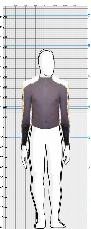 Full Size Comparison