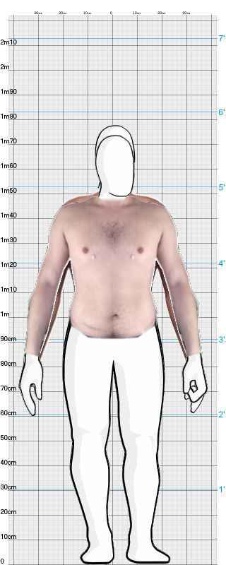 Full Size Comparison