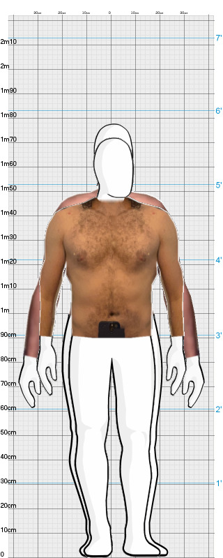 Full Size Comparison