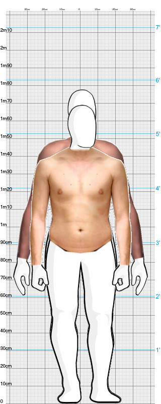 Full Size Comparison