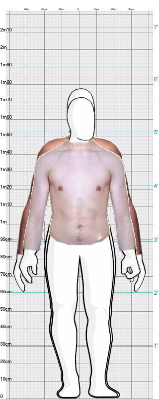 Full Size Comparison