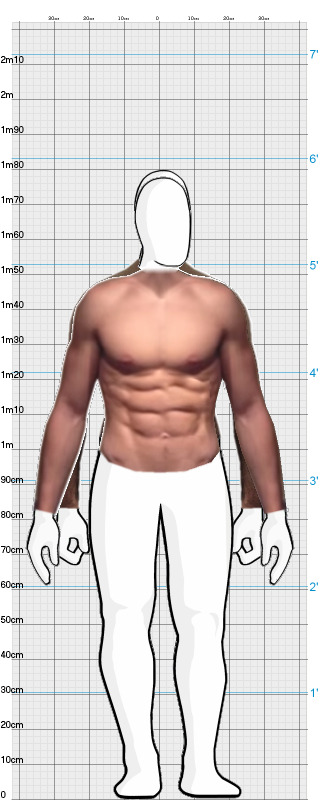 Full Size Comparison