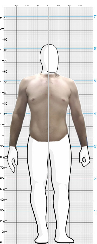 Full Size Comparison