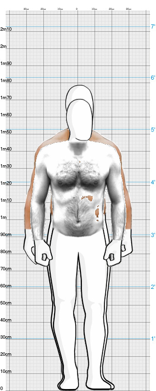 Full Size Comparison