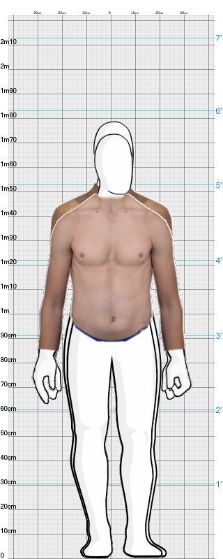 Full Size Comparison