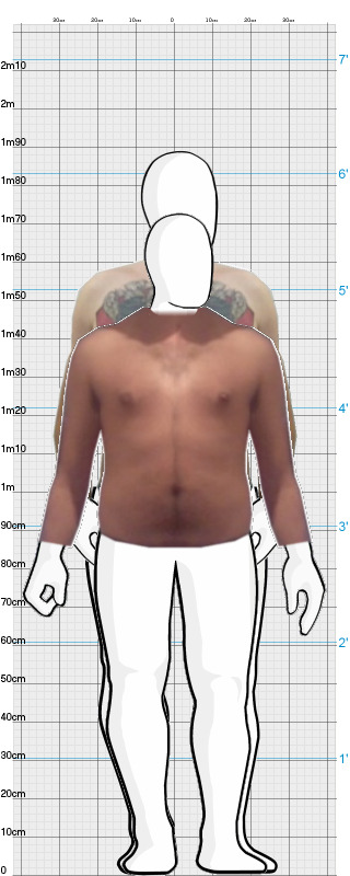 Full Size Comparison