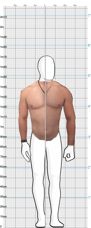 Full Size Comparison