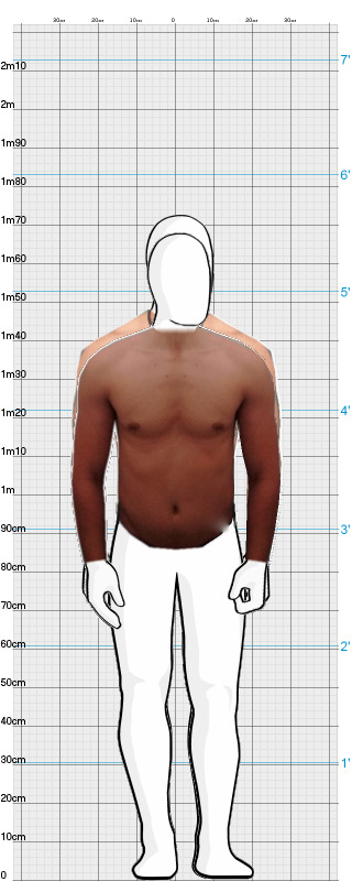 Full Size Comparison