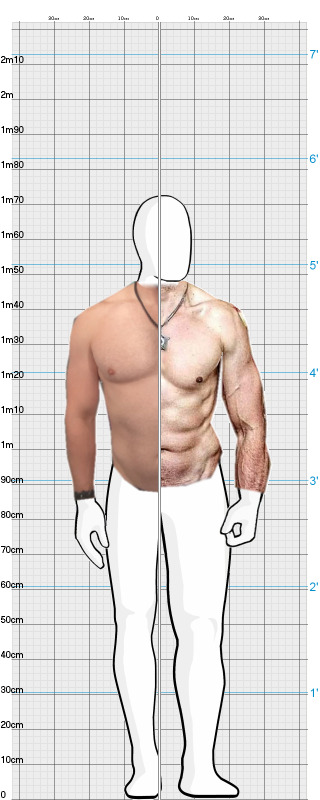 Full Size Comparison