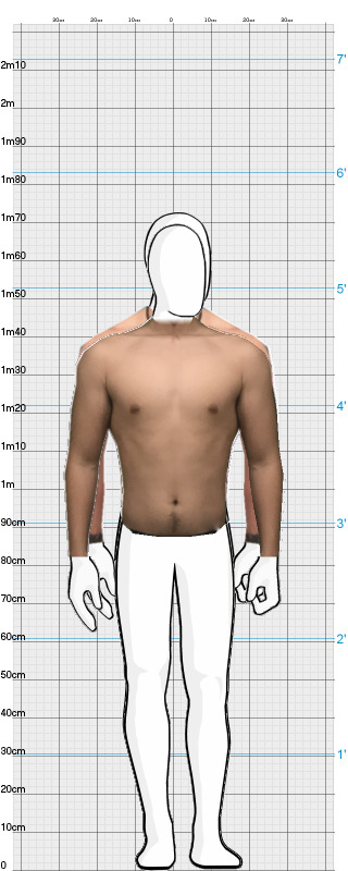 Full Size Comparison