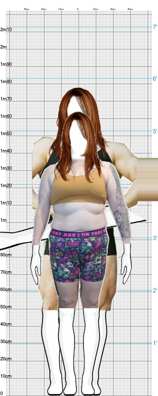 Full Size Comparison