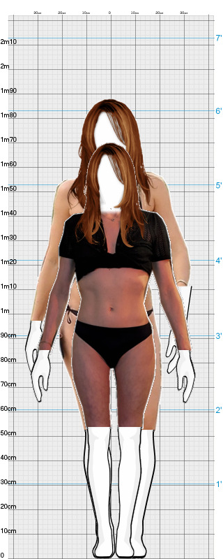Full Size Comparison