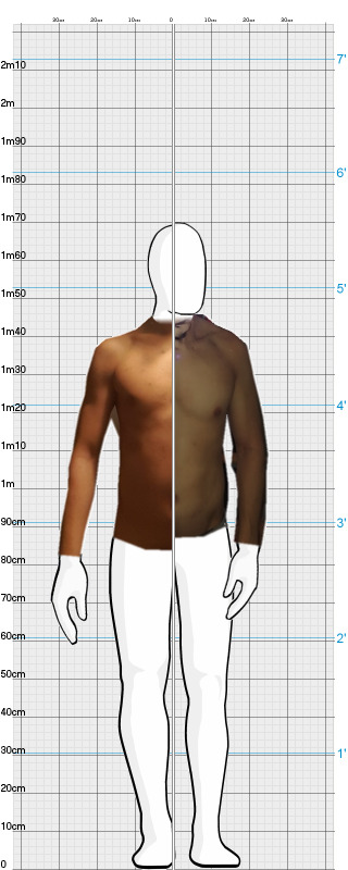 Full Size Comparison