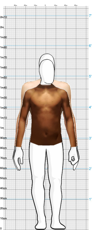 Full Size Comparison