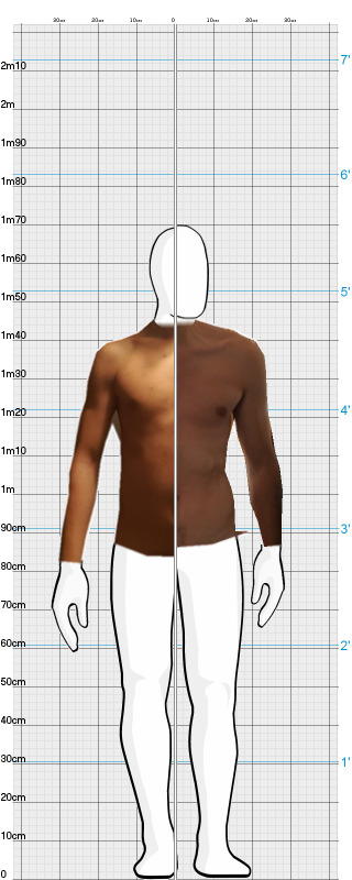 Full Size Comparison