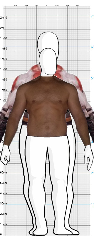 Full Size Comparison