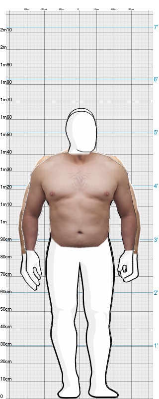 Full Size Comparison