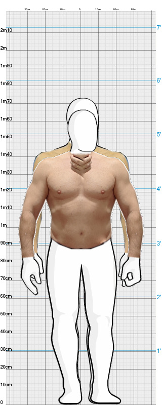 Full Size Comparison