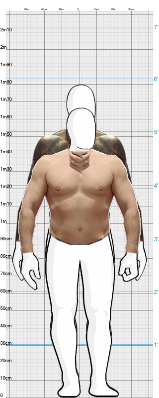 Full Size Comparison