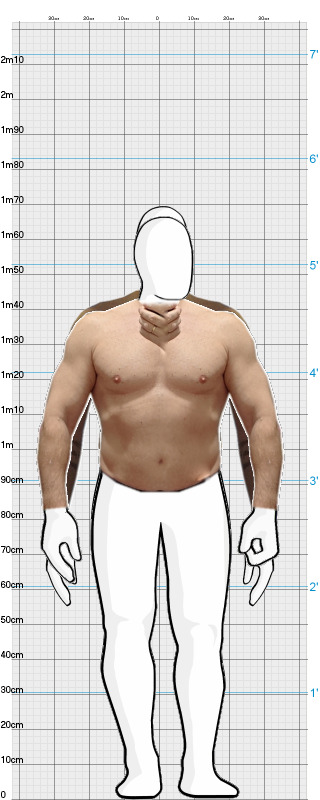Full Size Comparison