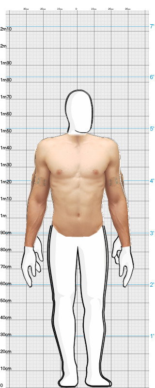 Full Size Comparison