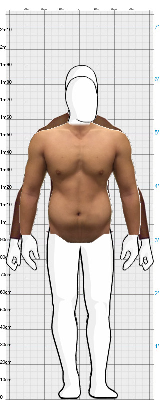 Full Size Comparison