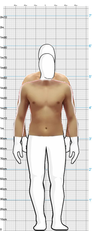 Full Size Comparison