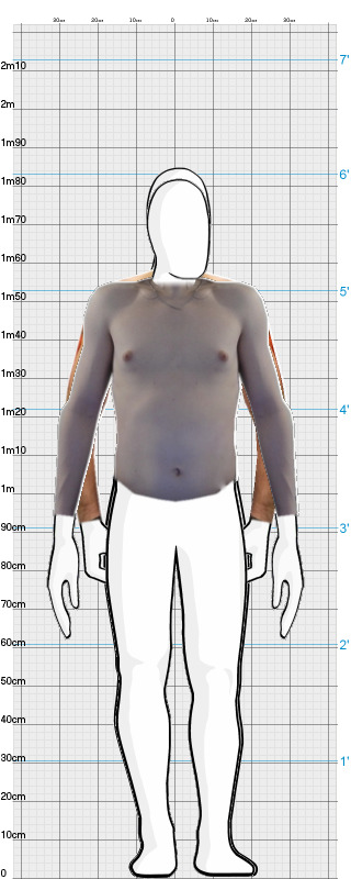 Full Size Comparison