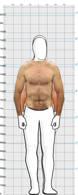 Full Size Comparison