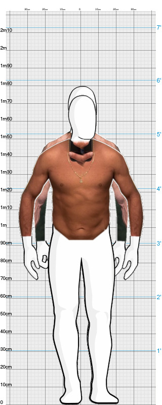 Full Size Comparison