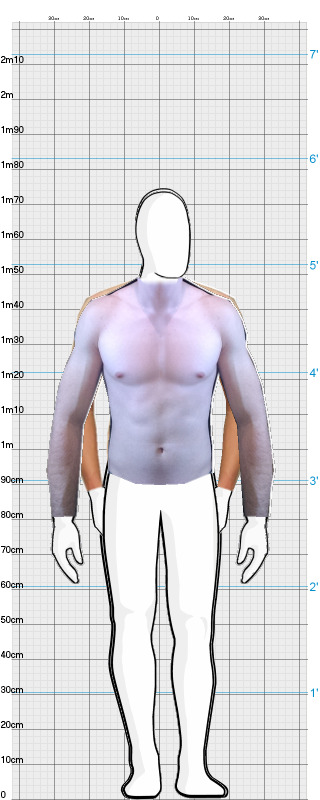 Full Size Comparison