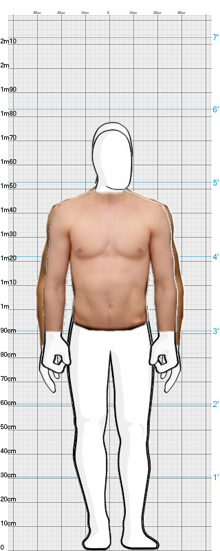 Full Size Comparison