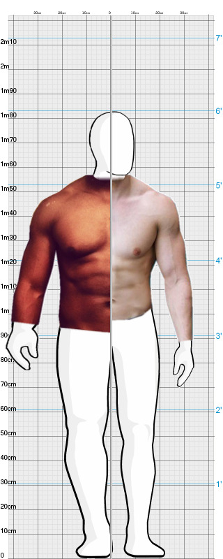 Full Size Comparison