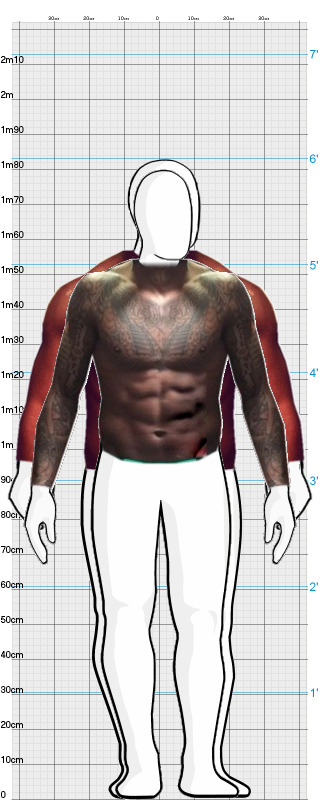 Full Size Comparison