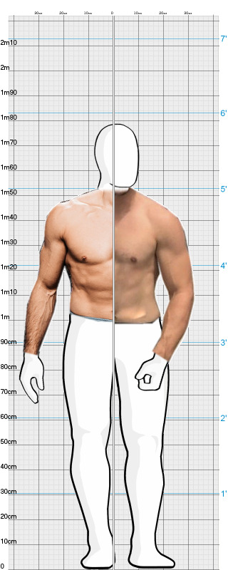 Full Size Comparison