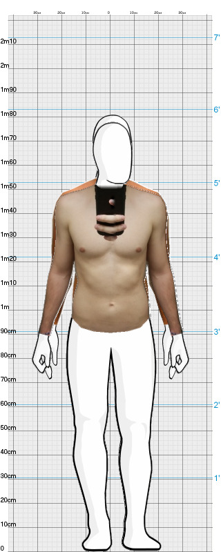 Full Size Comparison