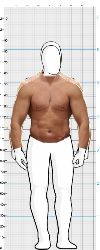 Full Size Comparison