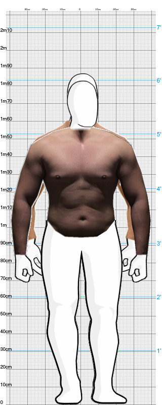 Full Size Comparison