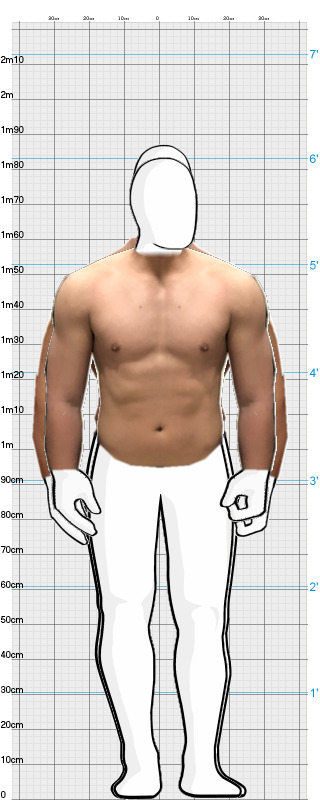 Full Size Comparison