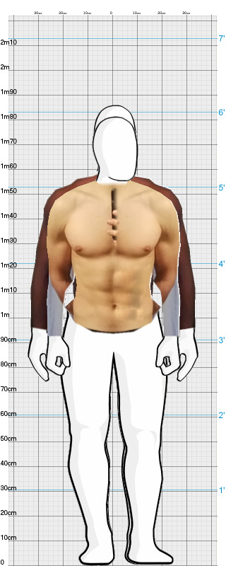 Full Size Comparison