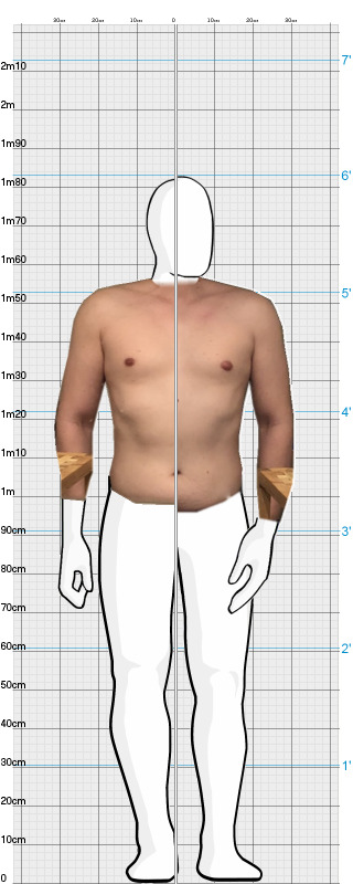 Full Size Comparison