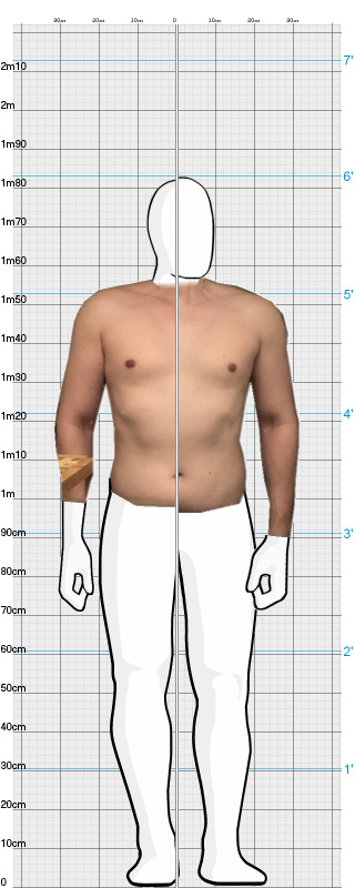 Full Size Comparison